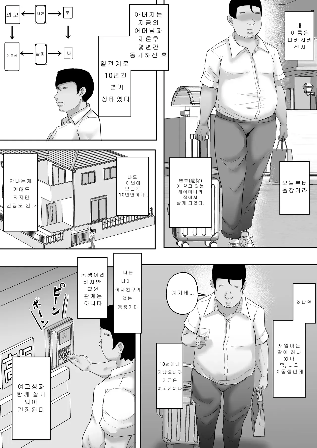 Chapter ' + image.page_number