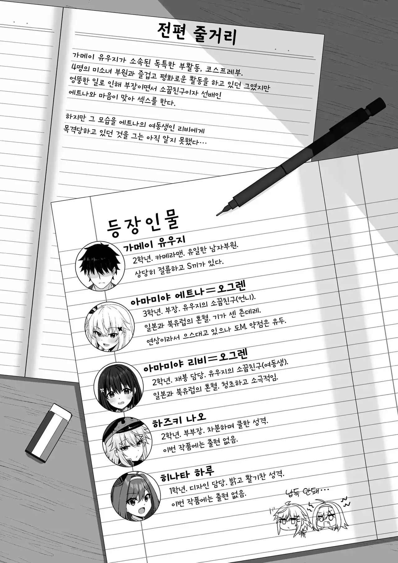 Chapter ' + image.page_number