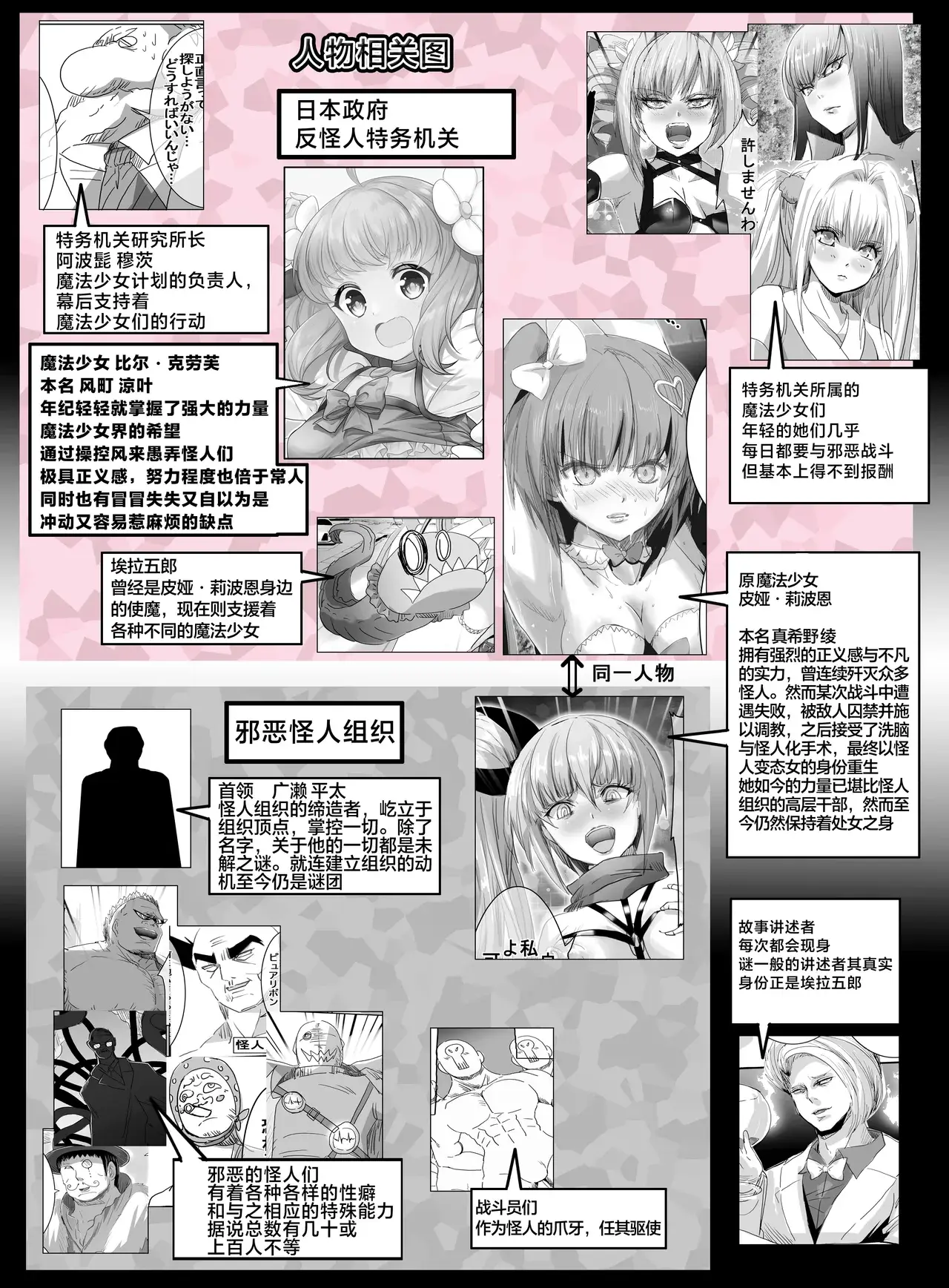 Chapter ' + image.page_number