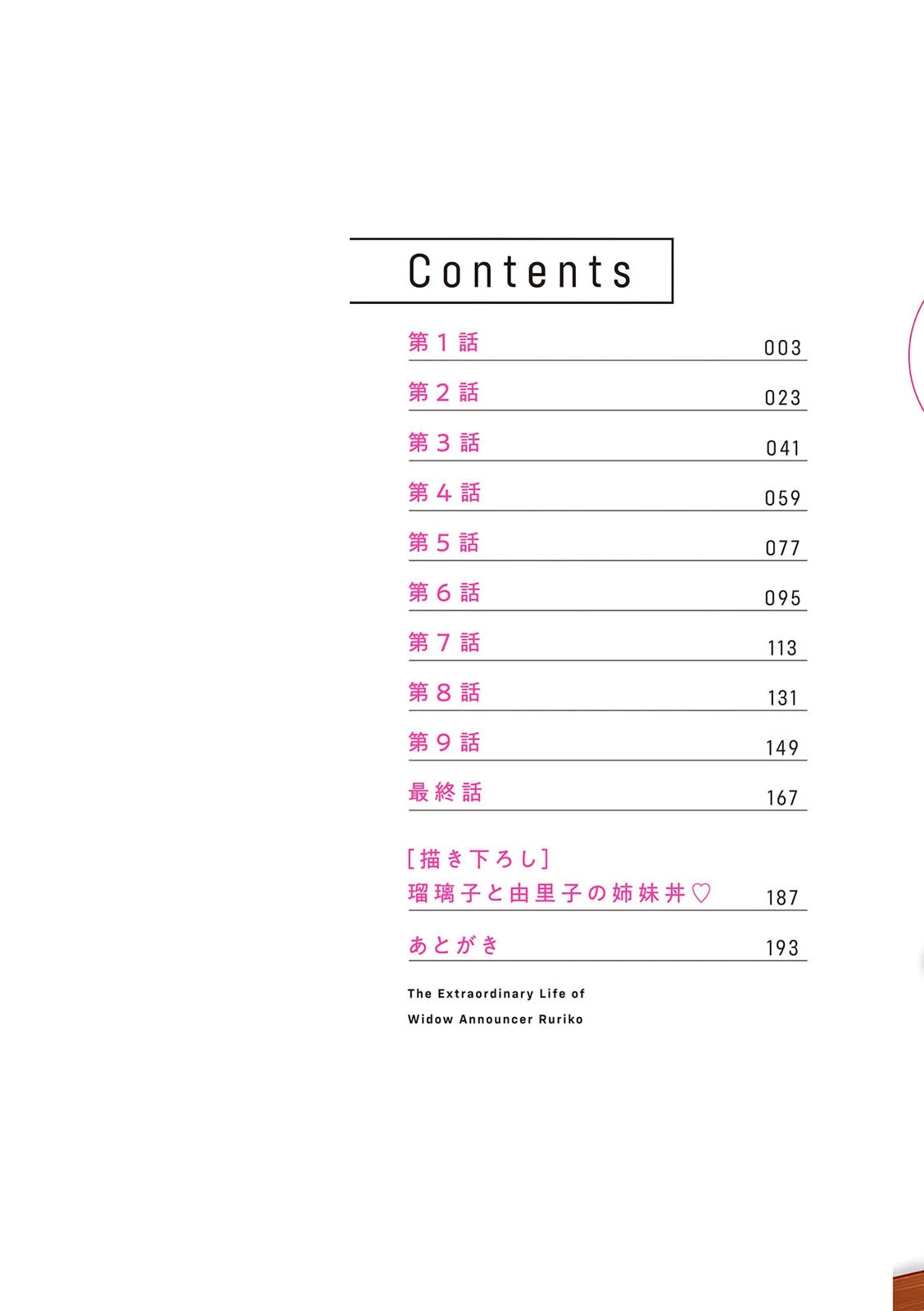Chapter ' + image.page_number