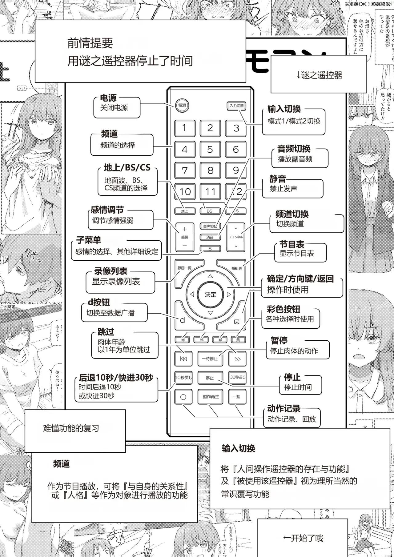 Chapter ' + image.page_number