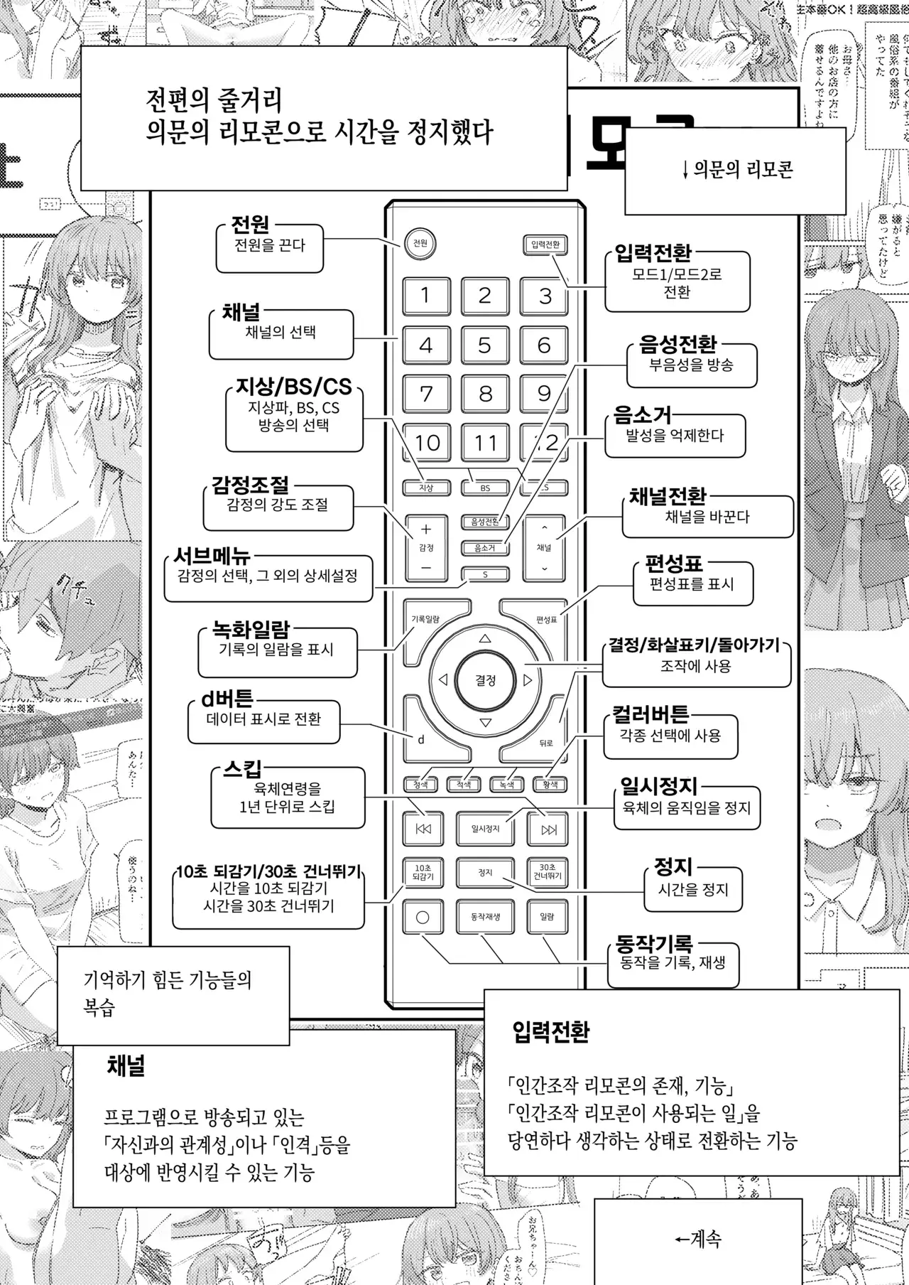 Chapter ' + image.page_number