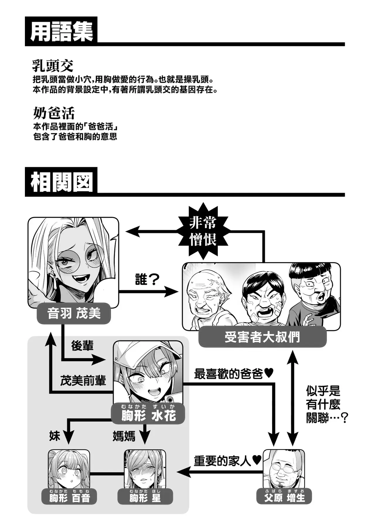 Chapter ' + image.page_number