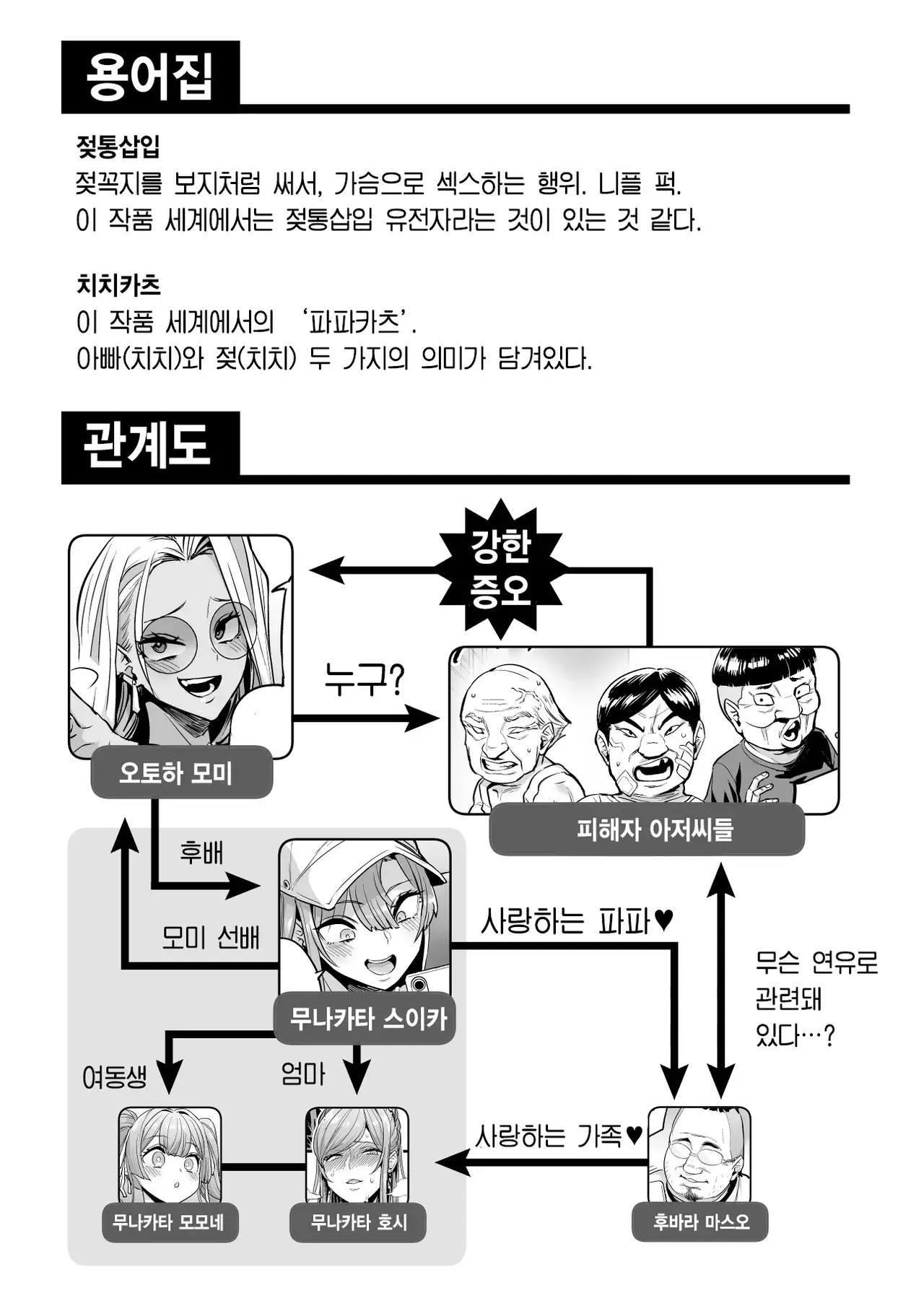 Chapter ' + image.page_number