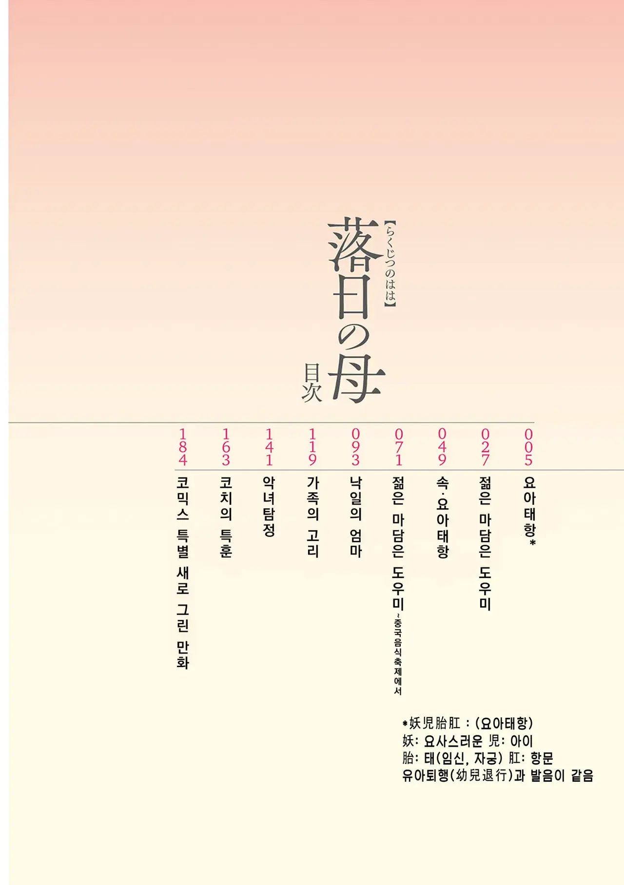 Chapter ' + image.page_number