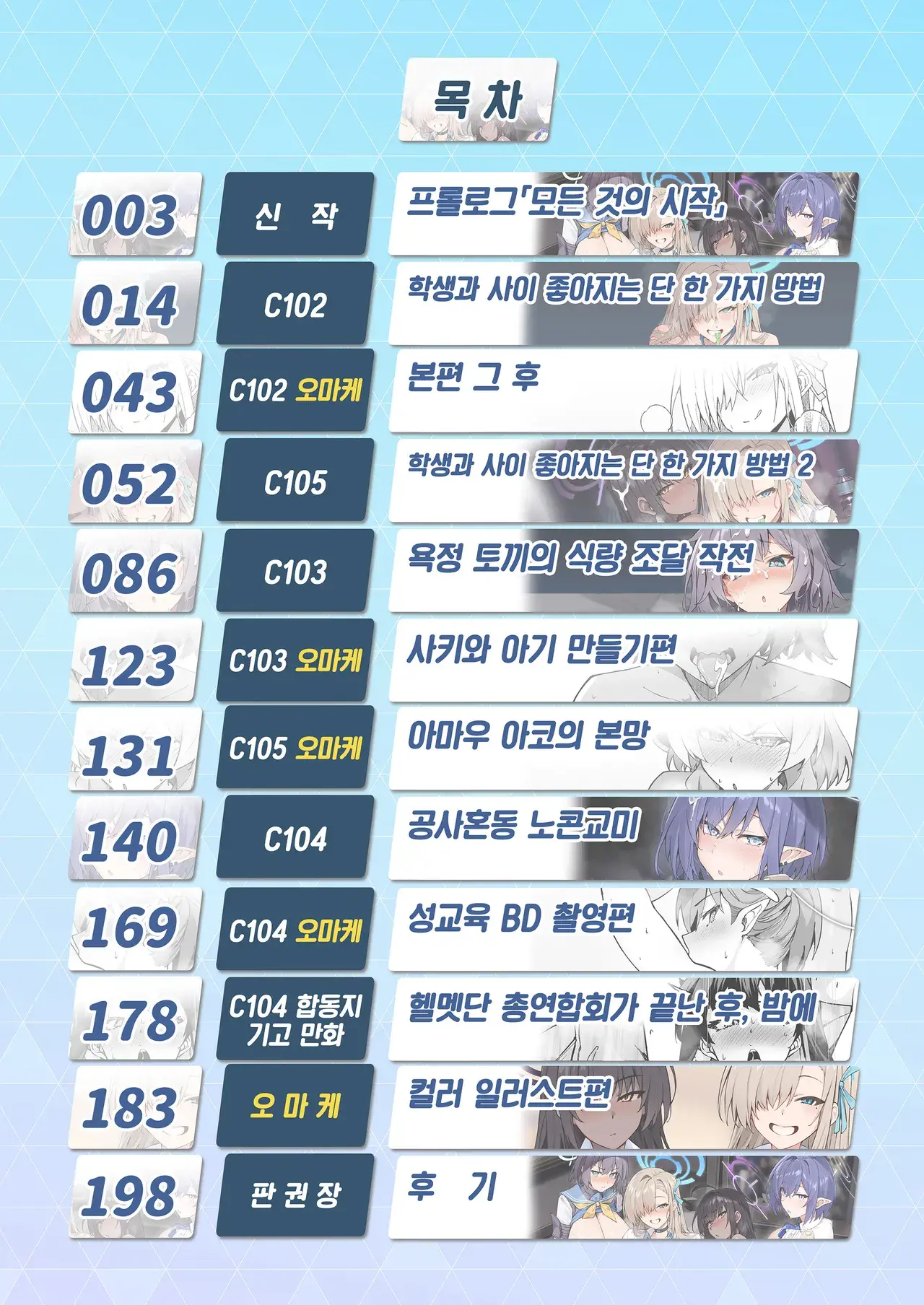 Chapter ' + image.page_number