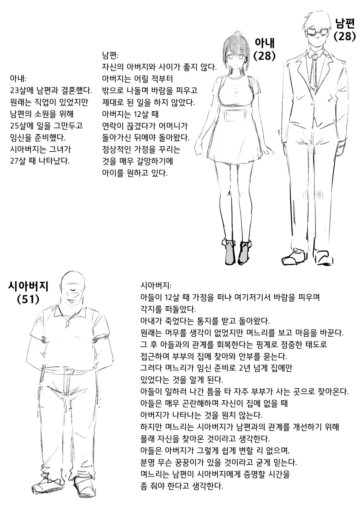 Chapter ' + image.page_number