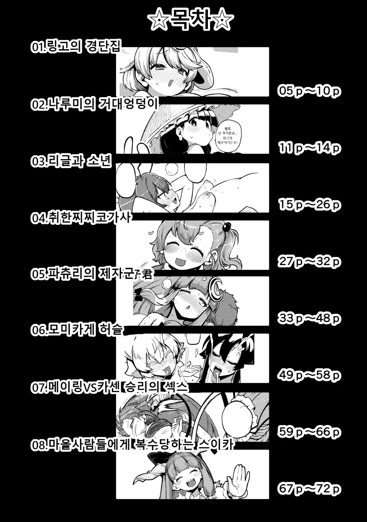 Chapter ' + image.page_number