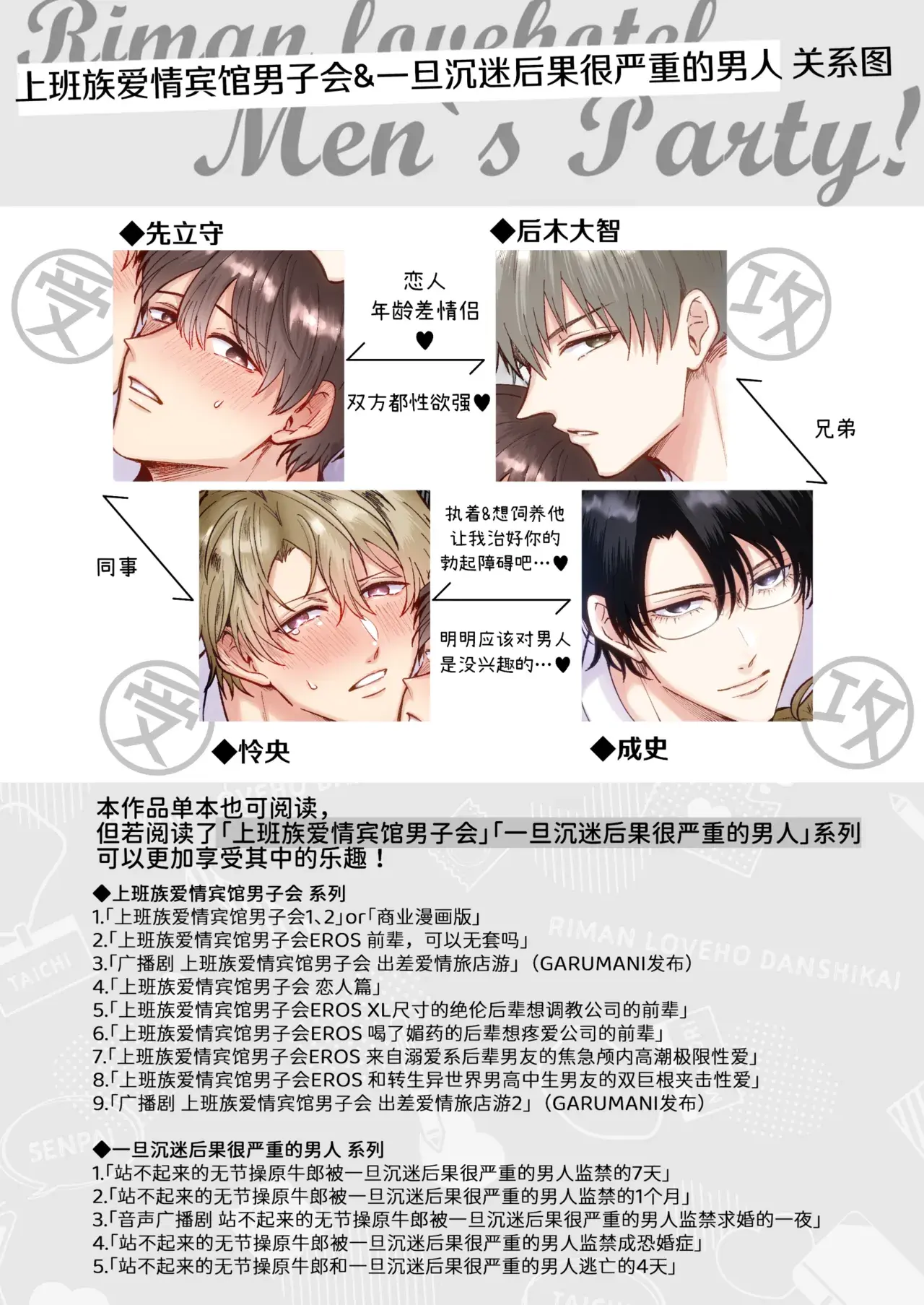 Chapter ' + image.page_number