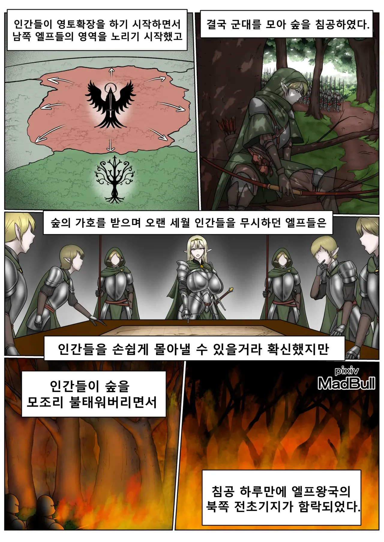 Chapter ' + image.page_number